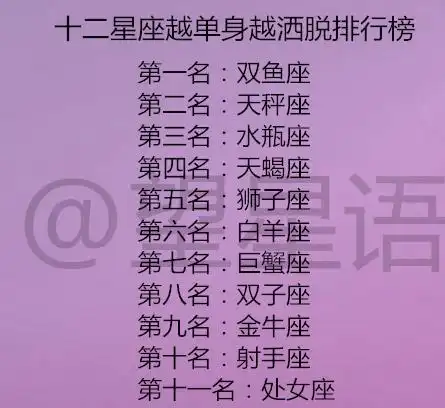 十二星座深陷爱情的表现,12星座男人最喜欢用哪一招把妹