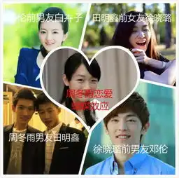 曝周冬雨新男友田明鑫前女友徐晓璐美艳私照图